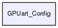 GPUart_Config